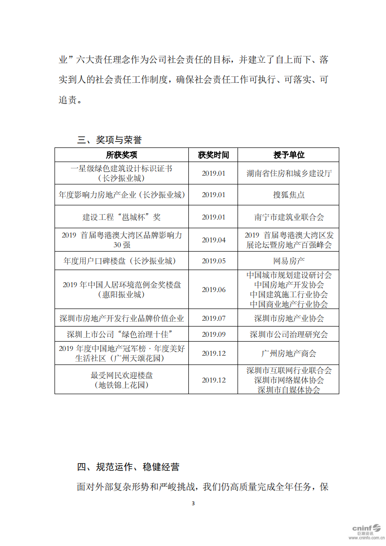 深圳市振业(集团)股份有限公司2019年度社会责任报告.PDF 第3页