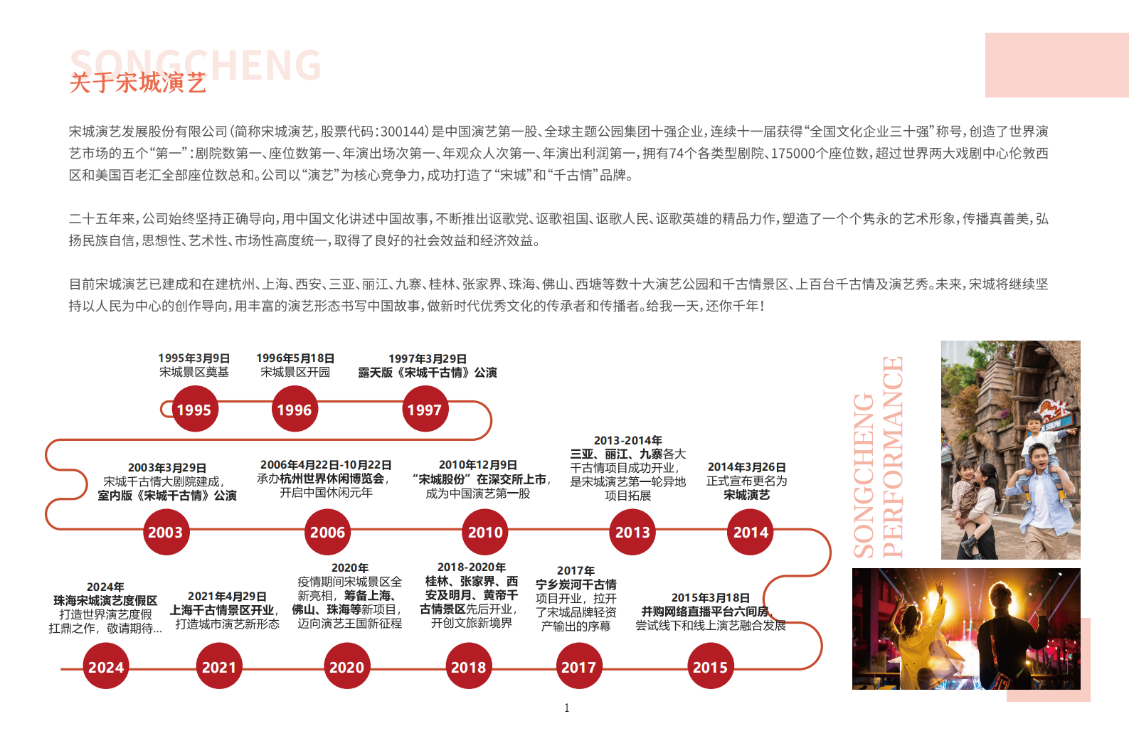 宋城演艺发展股份有限公司2021年度社会责任报告.PDF 第3页