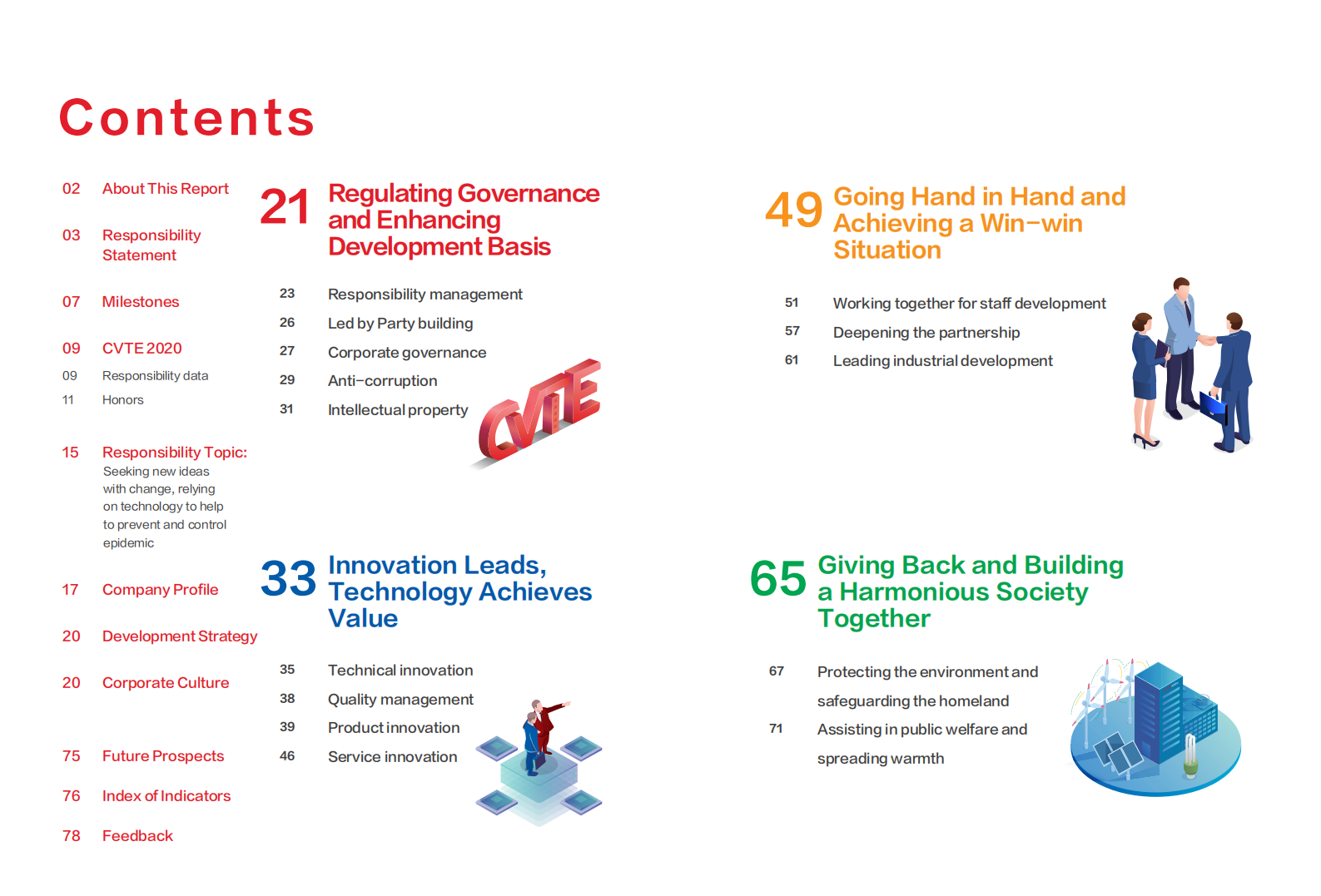广州视源电子科技股份有限公司2020年社会责任报告（英文版）.PDF 第2页