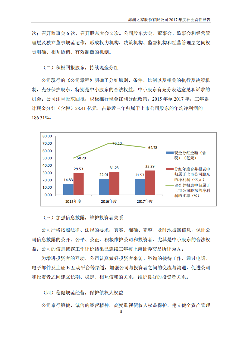 海澜之家股份有限公司2017年度社会责任报告.PDF 第5页