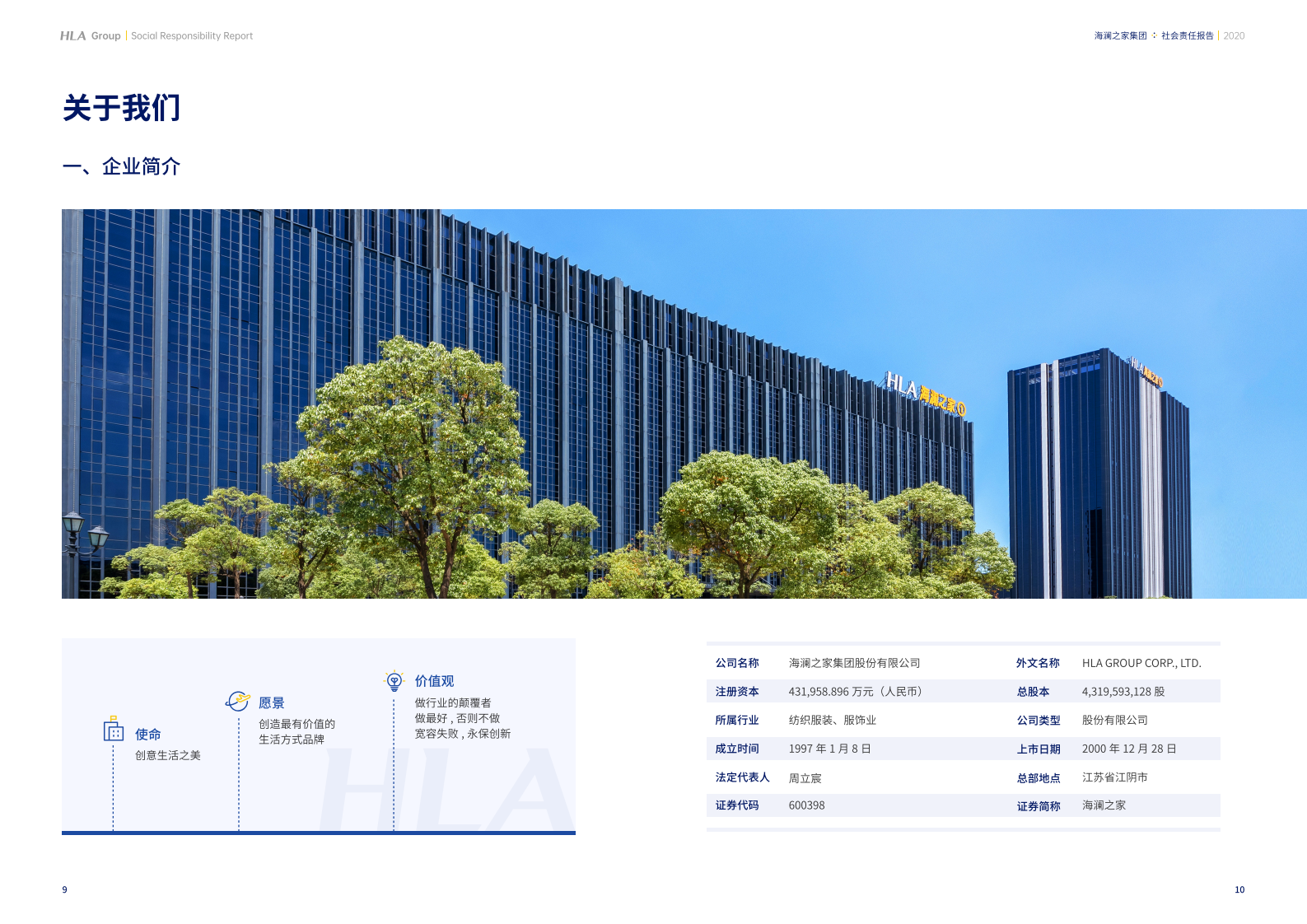 海澜之家集团股份有限公司2020年社会责任报告.PDF 第5页