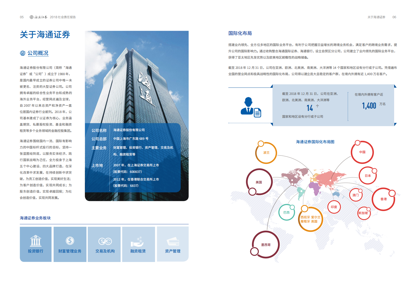 海通证券股份有限公司2018年度社会责任报告.PDF 第5页