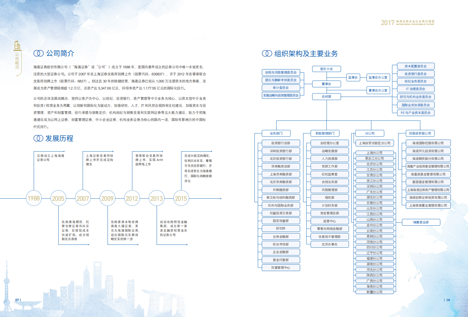 海通证券股份有限公司2017年度企业社会责任报告.PDF 第6页