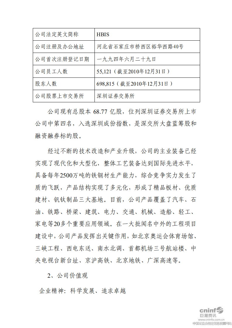 河北钢铁股份有限公司2010年度社会责任报告.PDF 第2页