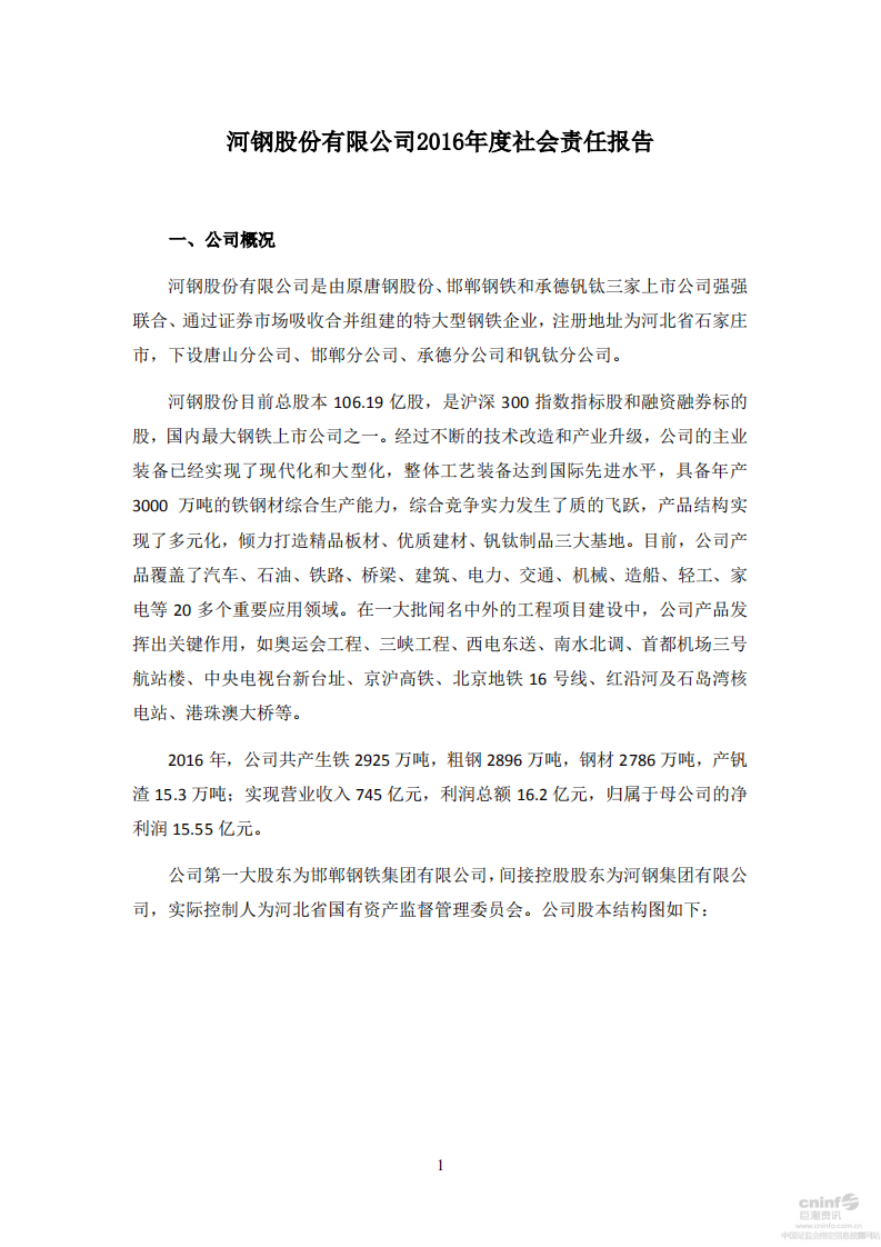 河钢股份有限公司2016年度社会责任报告.PDF 第1页