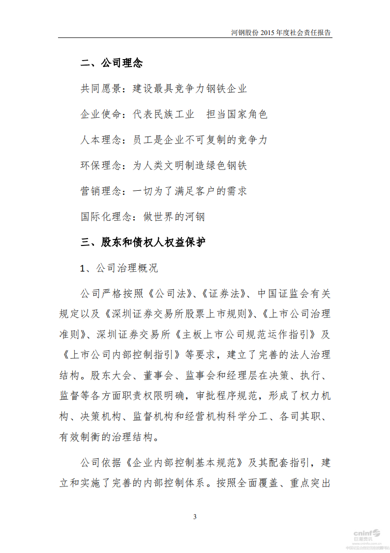 河北钢铁股份有限公司2015年度社会责任报告.PDF 第3页