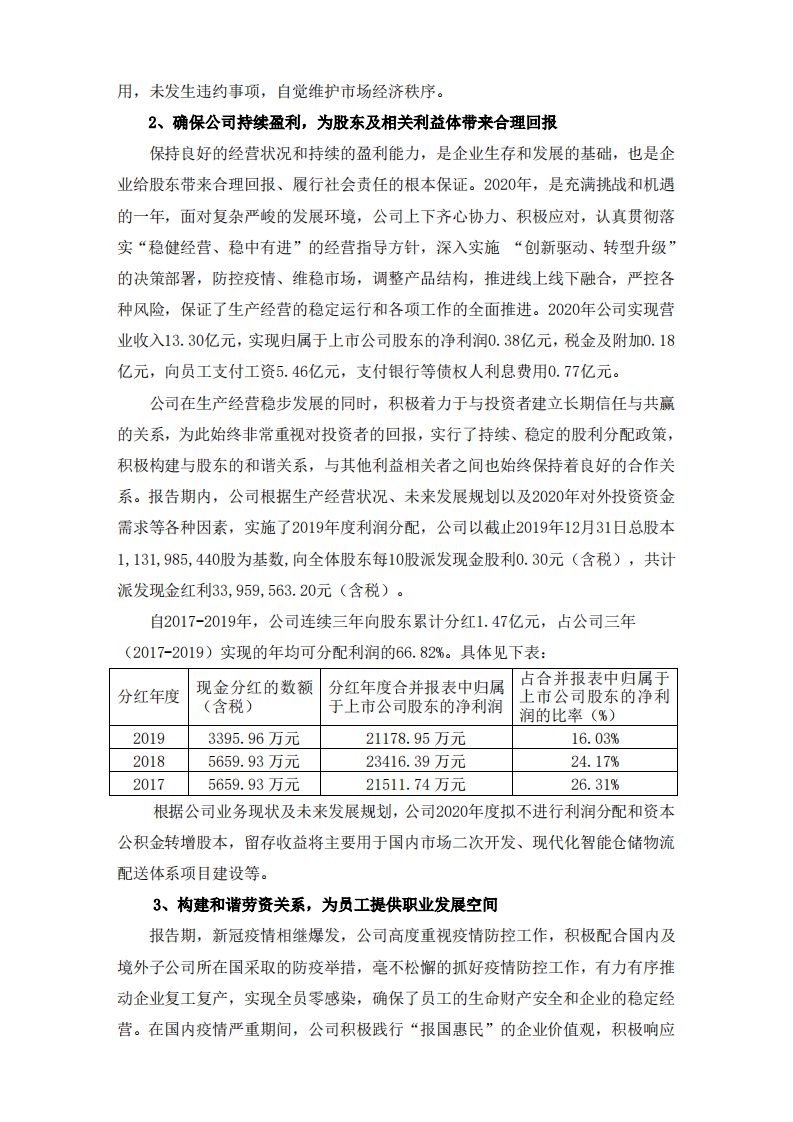 河南瑞贝卡发制品股份有限公司2020年度社会责任报告.PDF 第3页