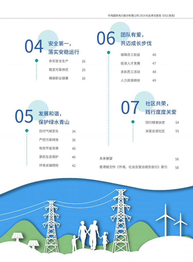 华电国际电力股份有限公司2019年度社会责任报告（ESG报告）.PDF 第4页