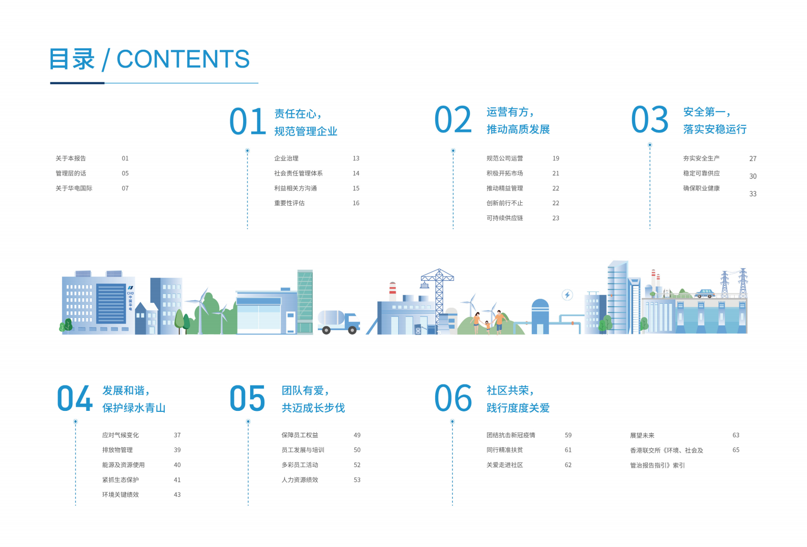 华电国际电力股份有限公司2020年度社会责任报告（ESG报告）.PDF 第3页
