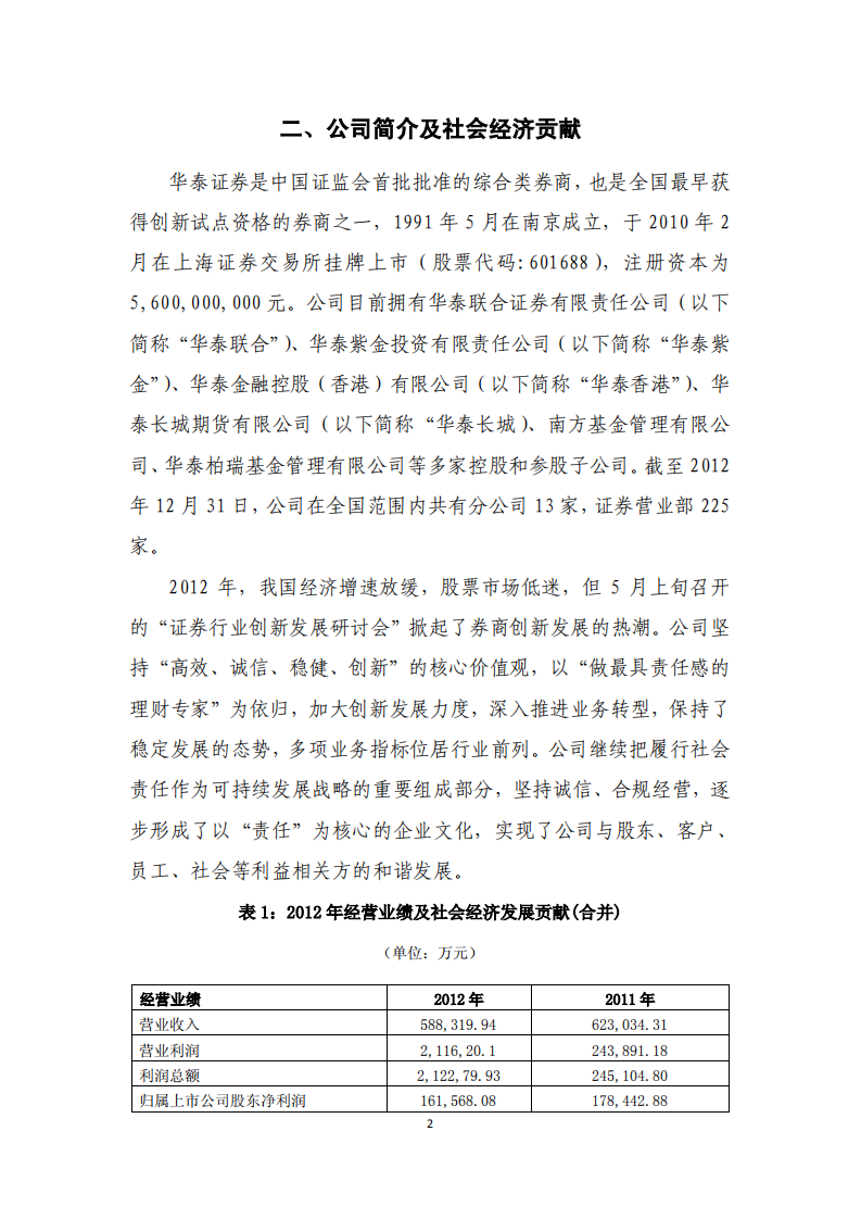 华泰证券股份有限公司2012年度社会责任报告.PDF 第2页