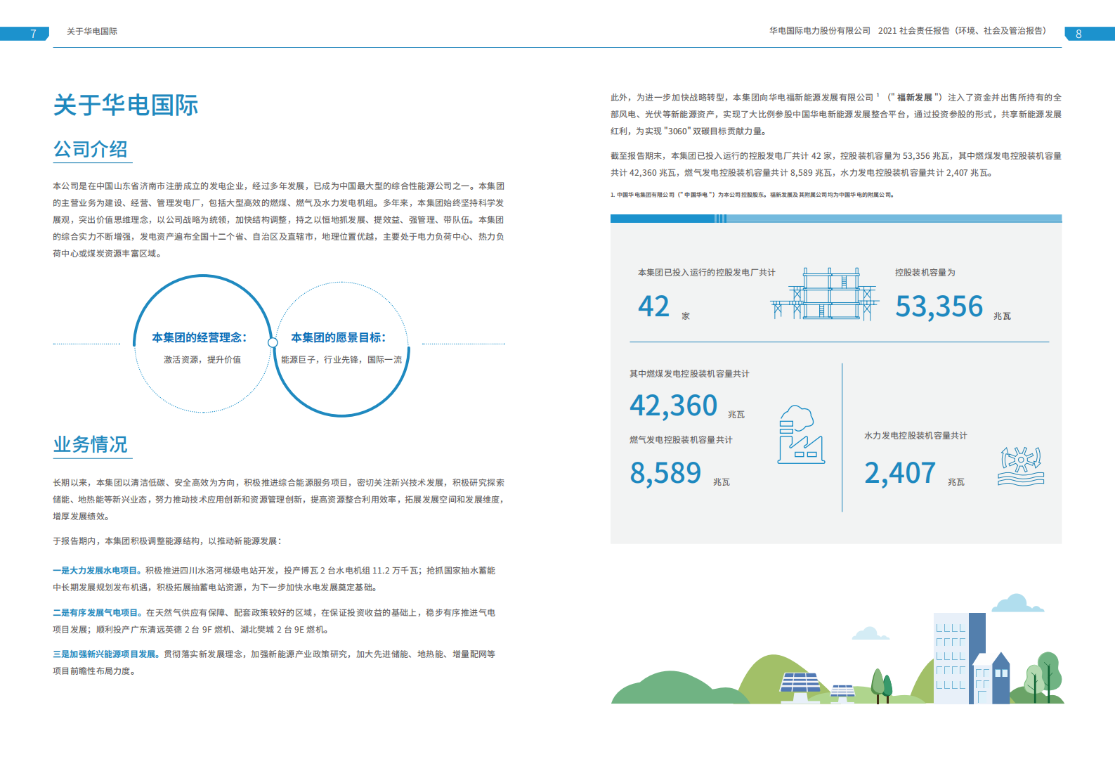 华电国际电力股份有限公司2021年度社会责任报告（ESG报告）.PDF 第5页
