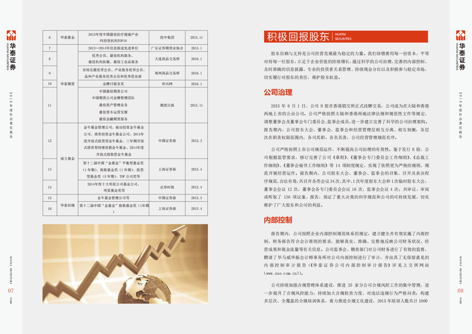 华泰证券股份有限公司2015年度社会责任报告.PDF 第5页