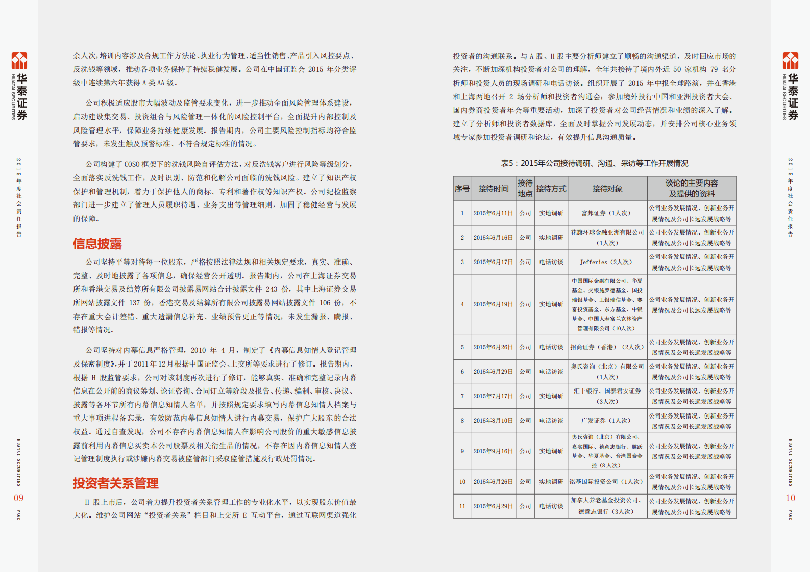 华泰证券股份有限公司2015年度社会责任报告.PDF 第6页