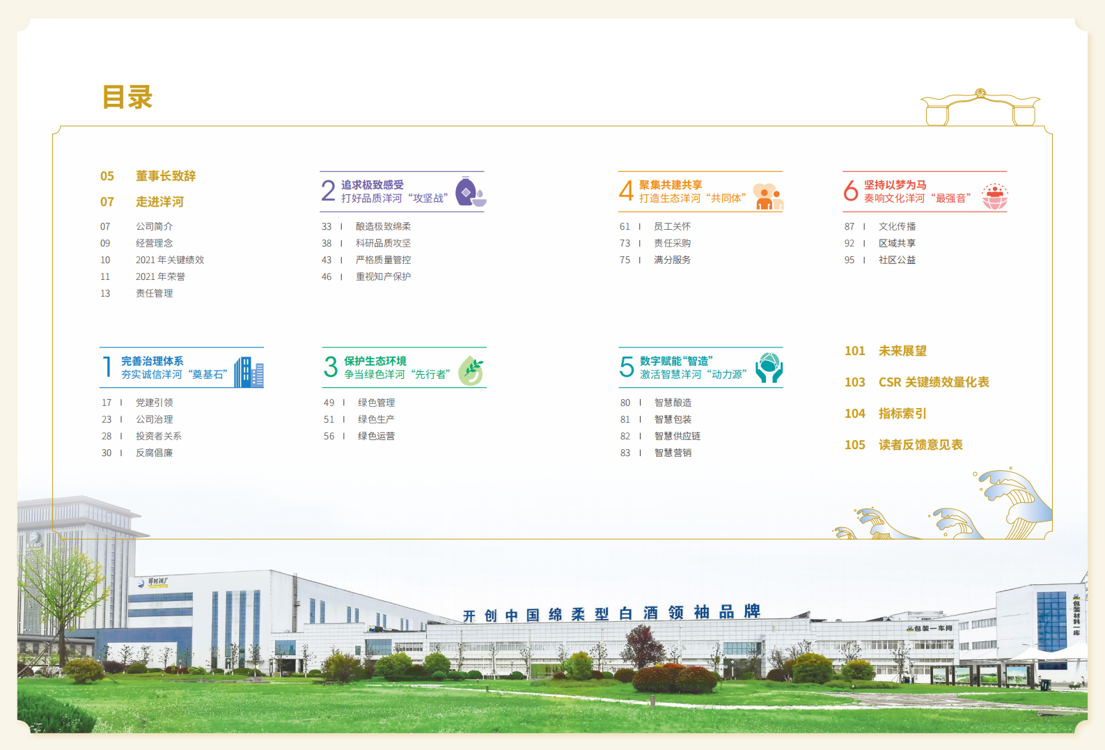 江苏洋河酒厂股份有限公司2021年度社会责任报告.PDF 第3页