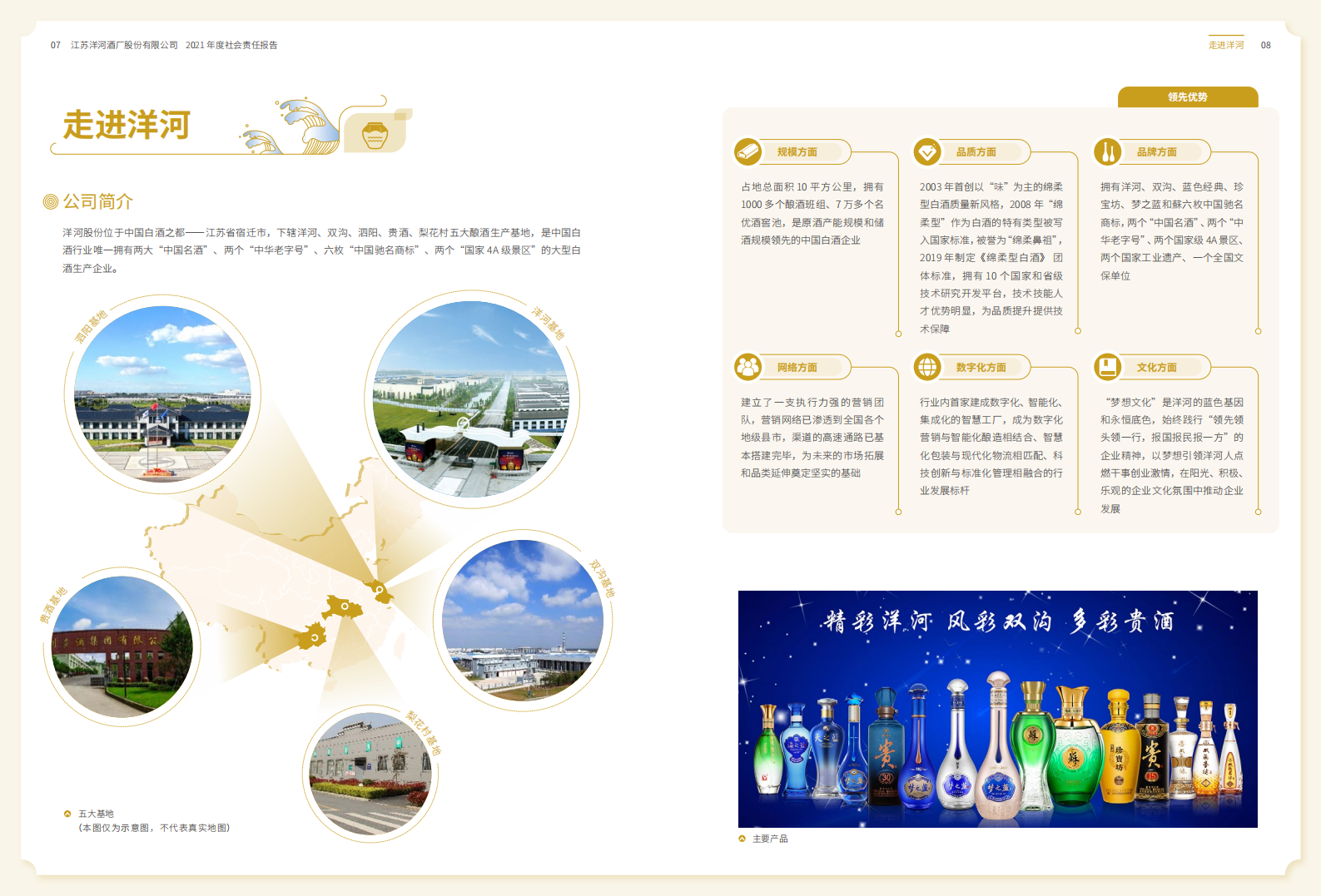 江苏洋河酒厂股份有限公司2021年度社会责任报告.PDF 第5页