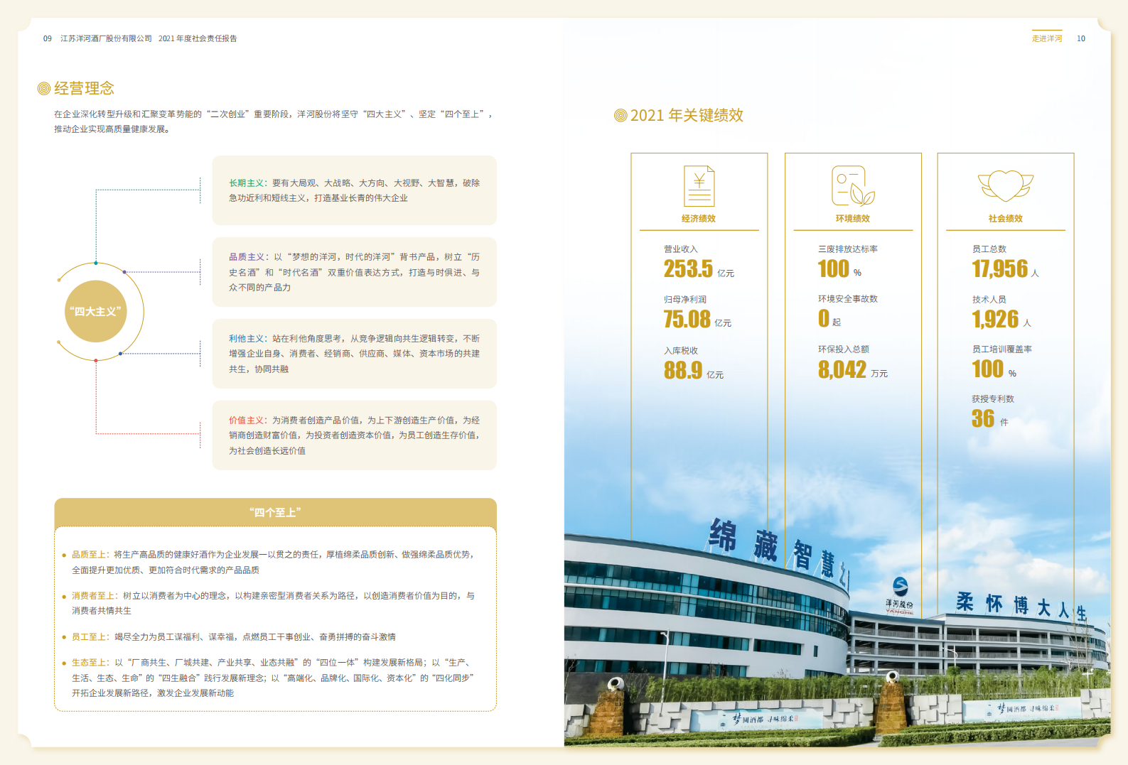江苏洋河酒厂股份有限公司2021年度社会责任报告.PDF 第6页