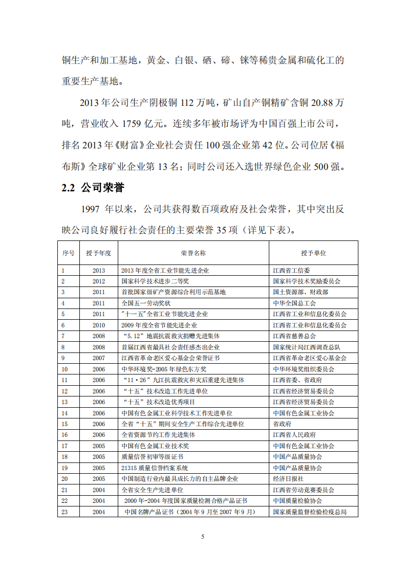 江西铜业股份有限公司2013年度社会责任报告.PDF 第5页