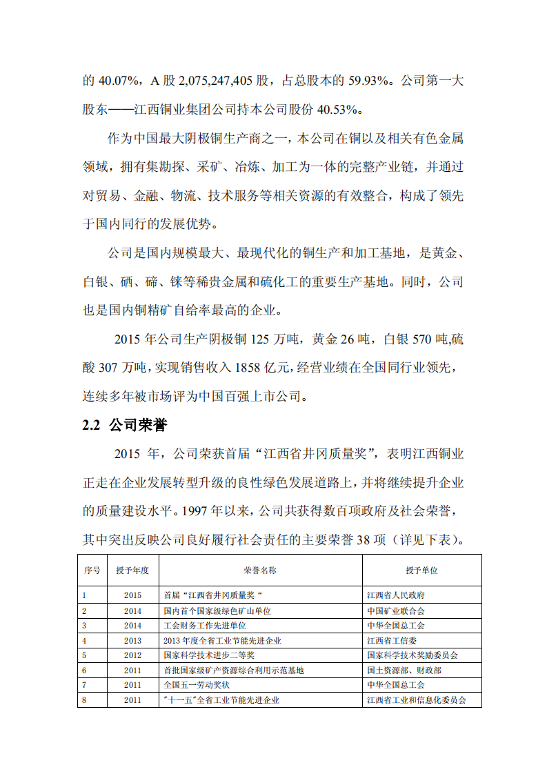 江西铜业股份有限公司2015年度社会责任报告.PDF 第5页