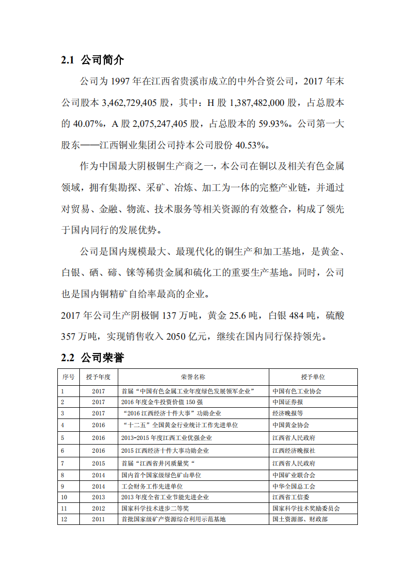 江西铜业股份有限公司2017年度社会责任报告.PDF 第5页