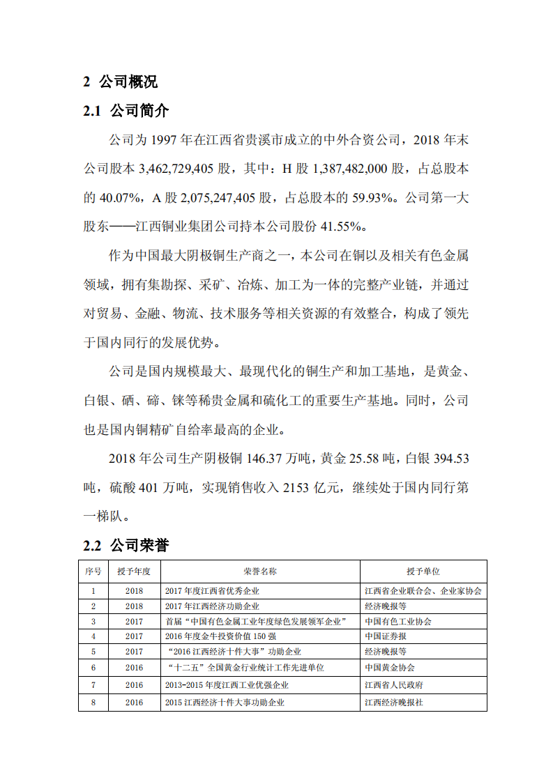江西铜业股份有限公司2018年度社会责任报告.PDF 第5页
