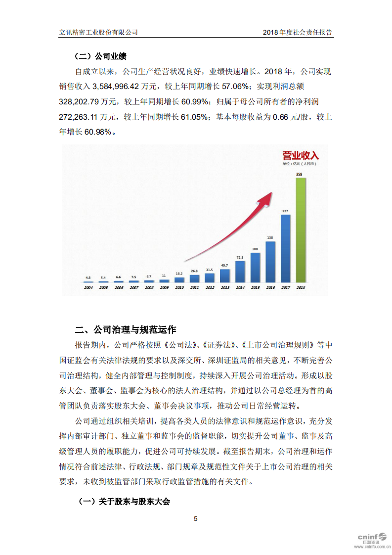 立讯精密工业股份有限公司2018年度社会责任报告.PDF 第5页