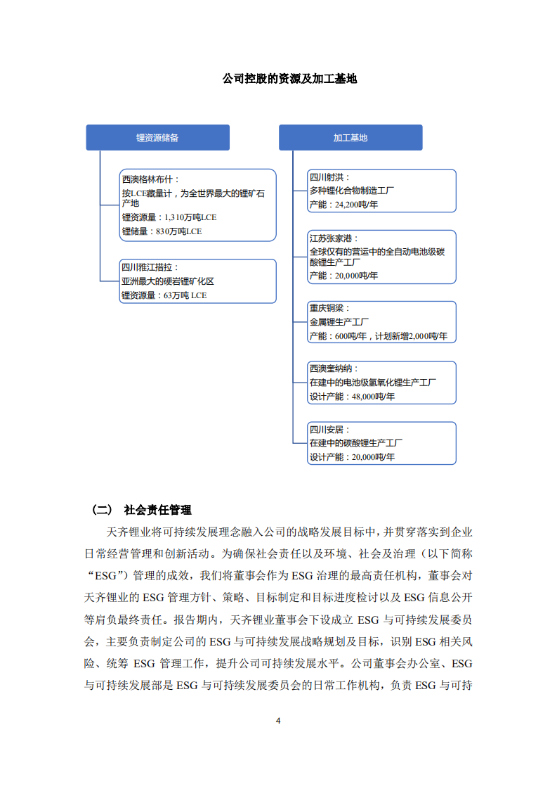 天齐锂业股份有限公司2021年度社会责任报告.PDF 第4页