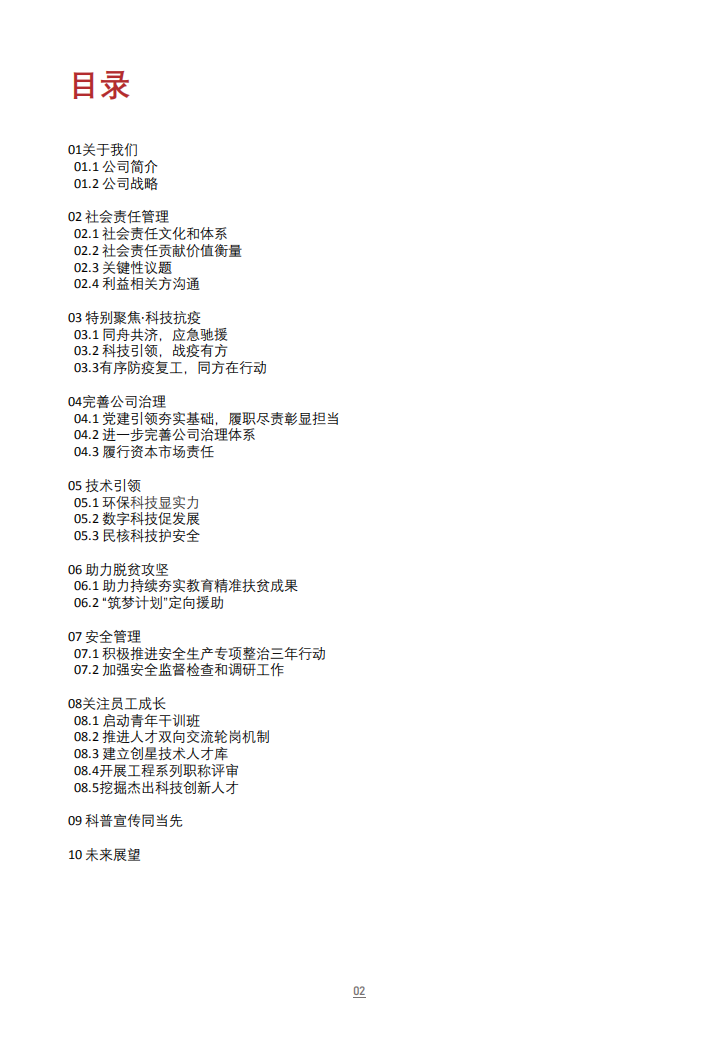 同方股份有限公司2020年度社会责任报告.PDF 第3页