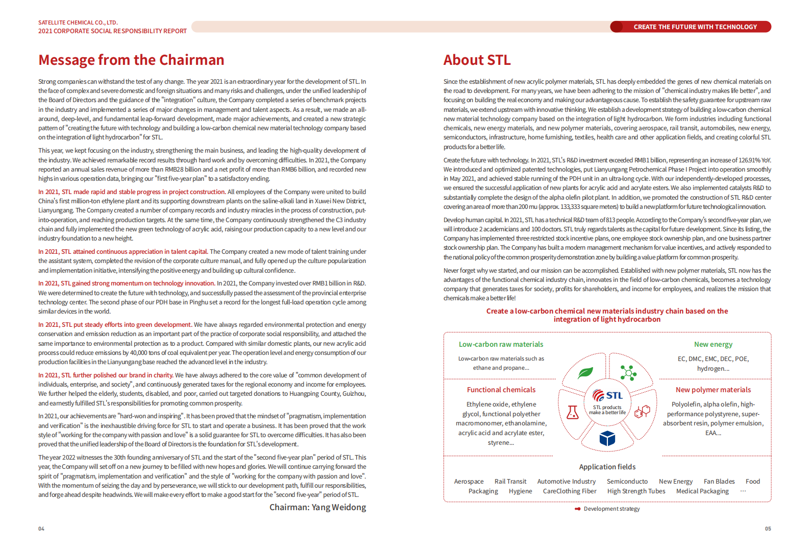 卫星化学股份有限公司2021年社会责任报告（英文版）.PDF 第4页