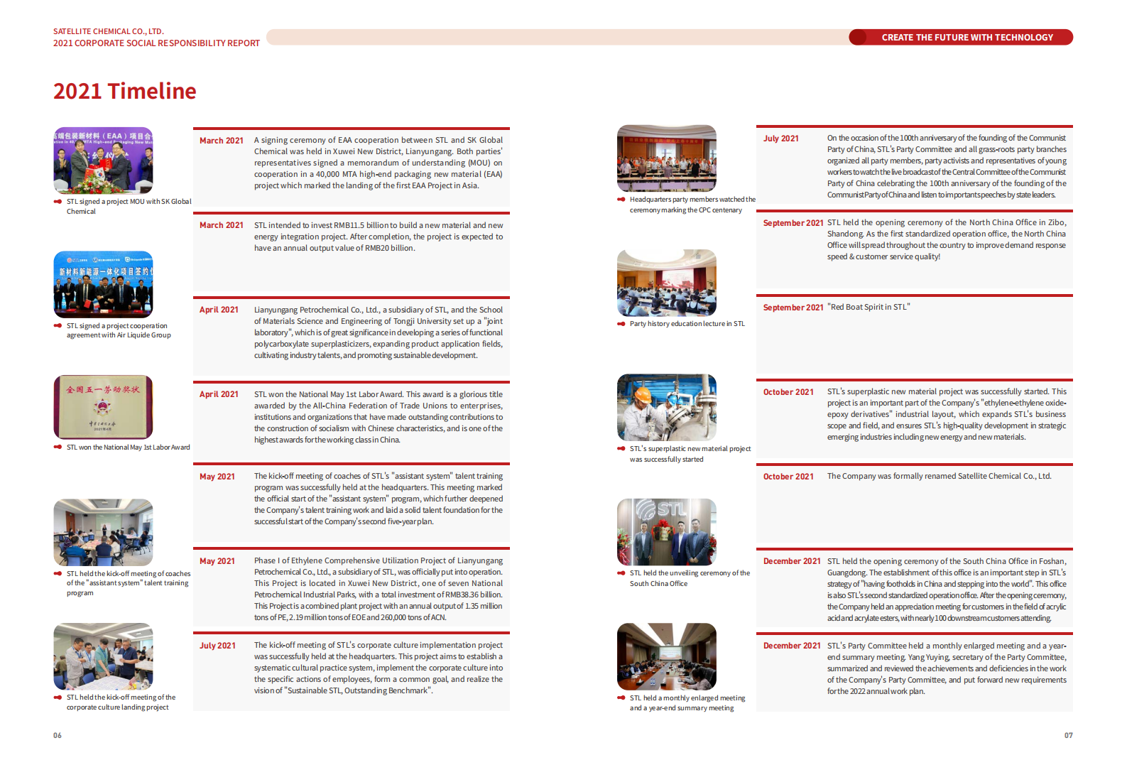 卫星化学股份有限公司2021年社会责任报告（英文版）.PDF 第5页