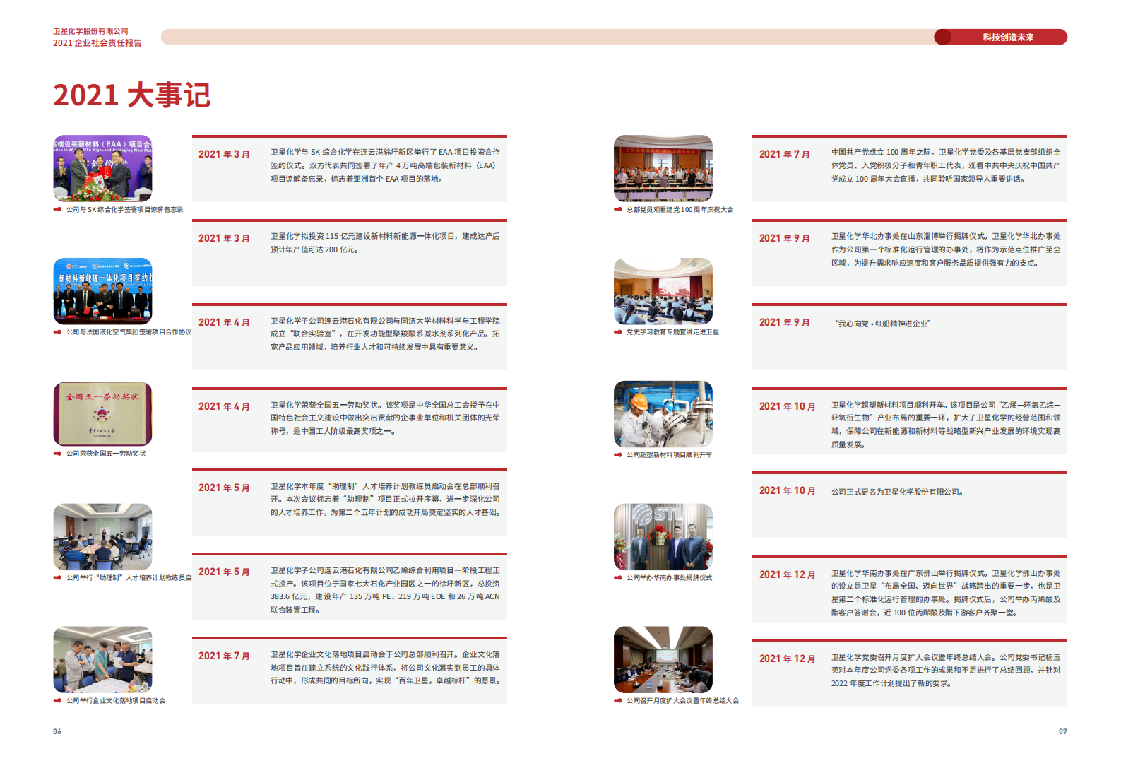 卫星化学股份有限公司2021年社会责任报告.PDF 第5页