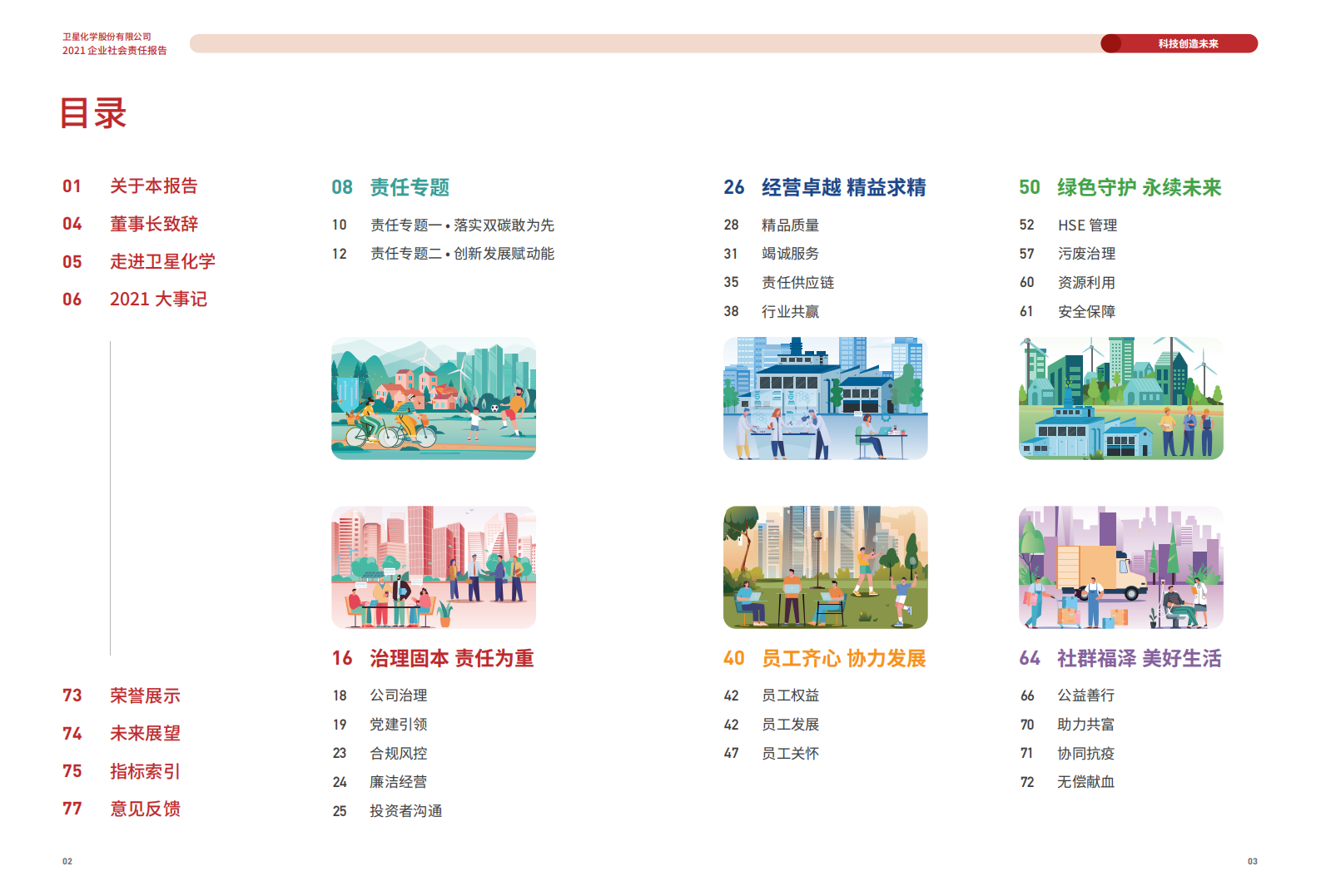 卫星化学股份有限公司2021年社会责任报告.PDF 第3页