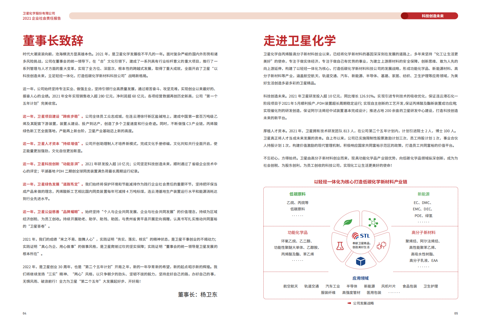 卫星化学股份有限公司2021年社会责任报告.PDF 第4页