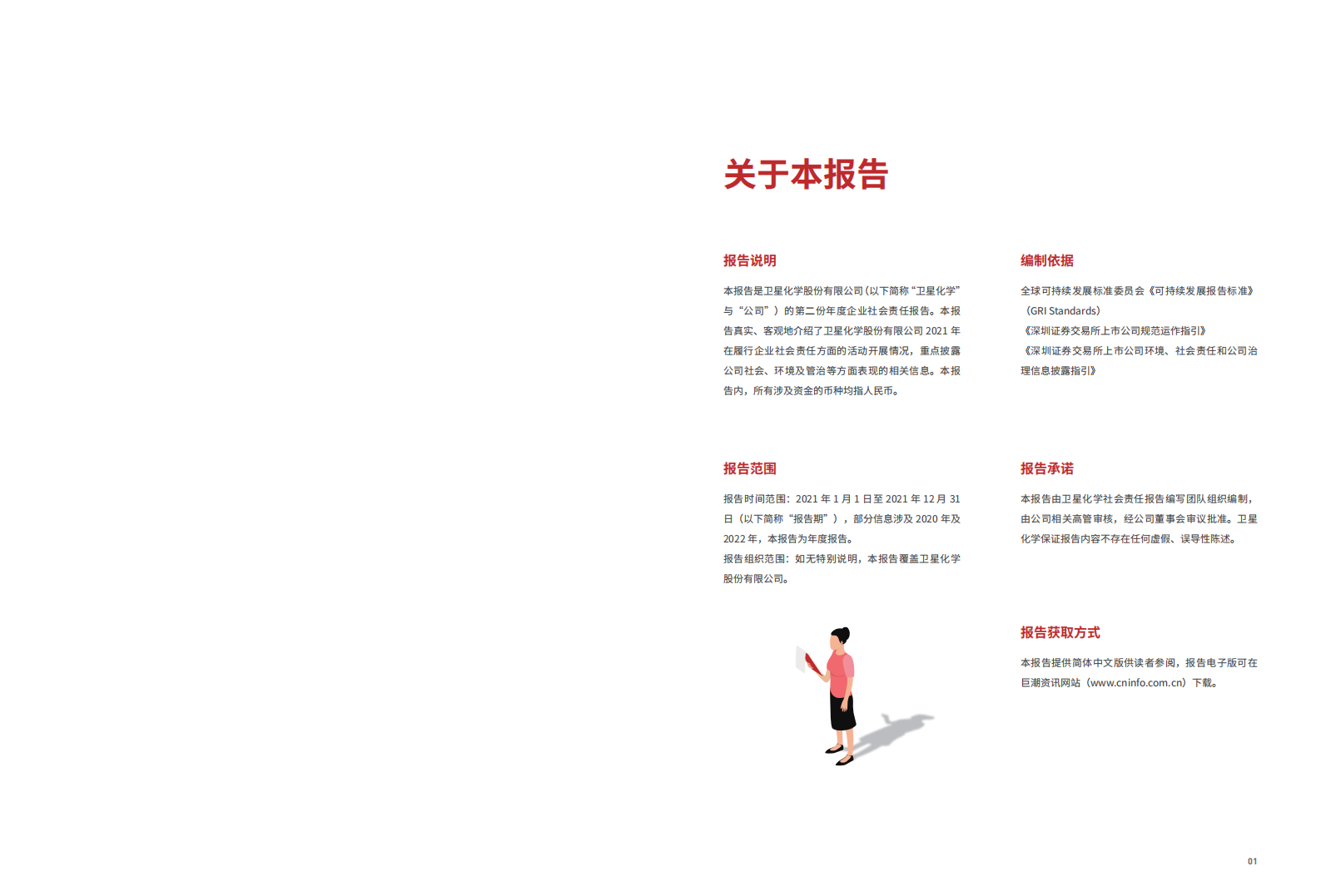 卫星化学股份有限公司2021年社会责任报告.PDF 第2页