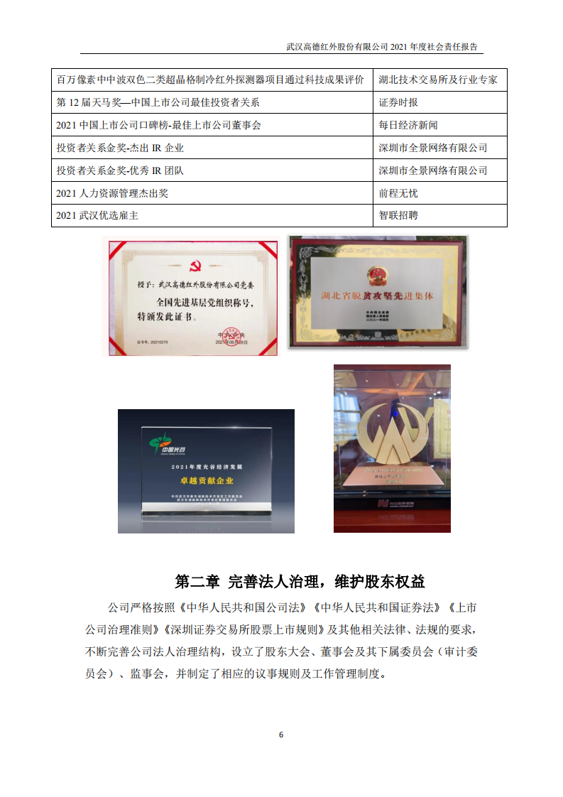 武汉高德红外股份有限公司2021年度社会责任报告.PDF 第6页