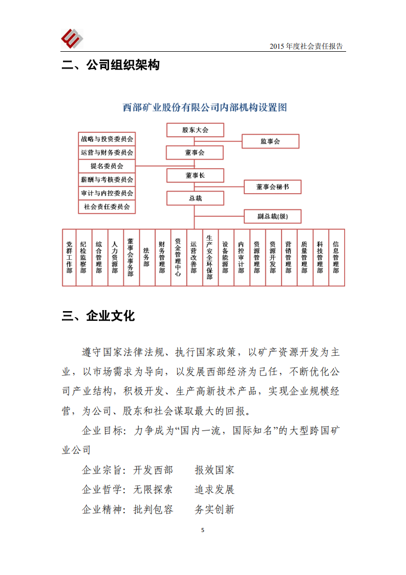 西部矿业股份有限公司2015年度社会责任报告.PDF 第6页