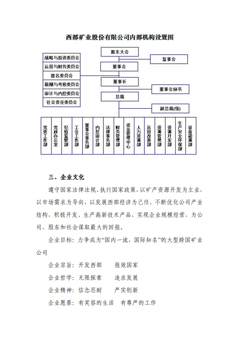西部矿业股份有限公司2016年度社会责任报告.PDF 第6页