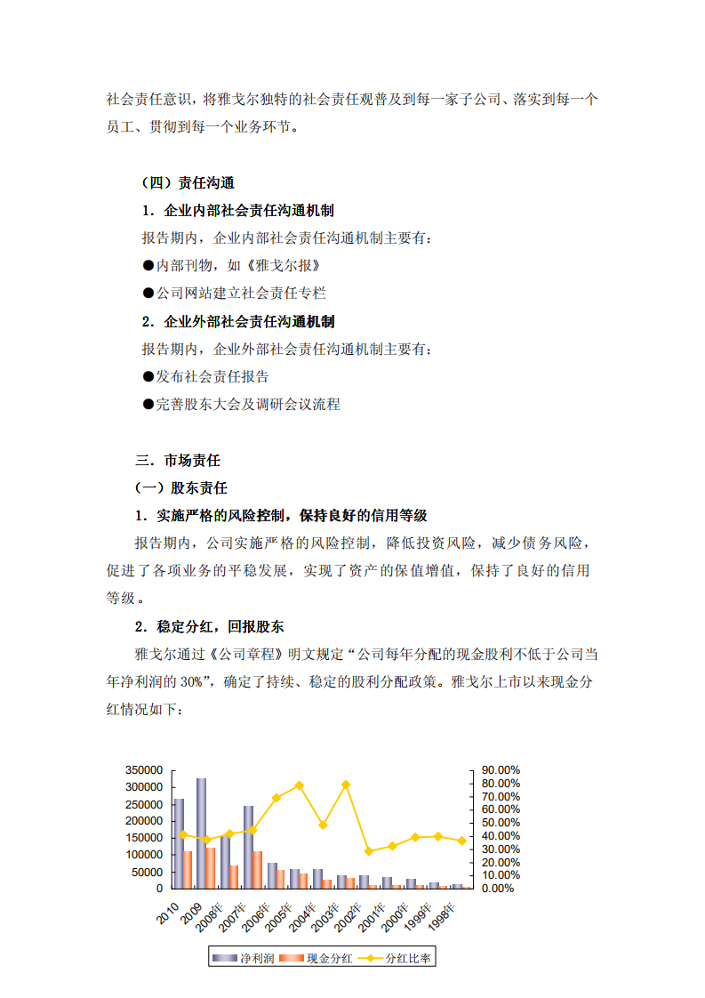 雅戈尔集团股份有限公司2011年度社会责任报告.PDF 第4页
