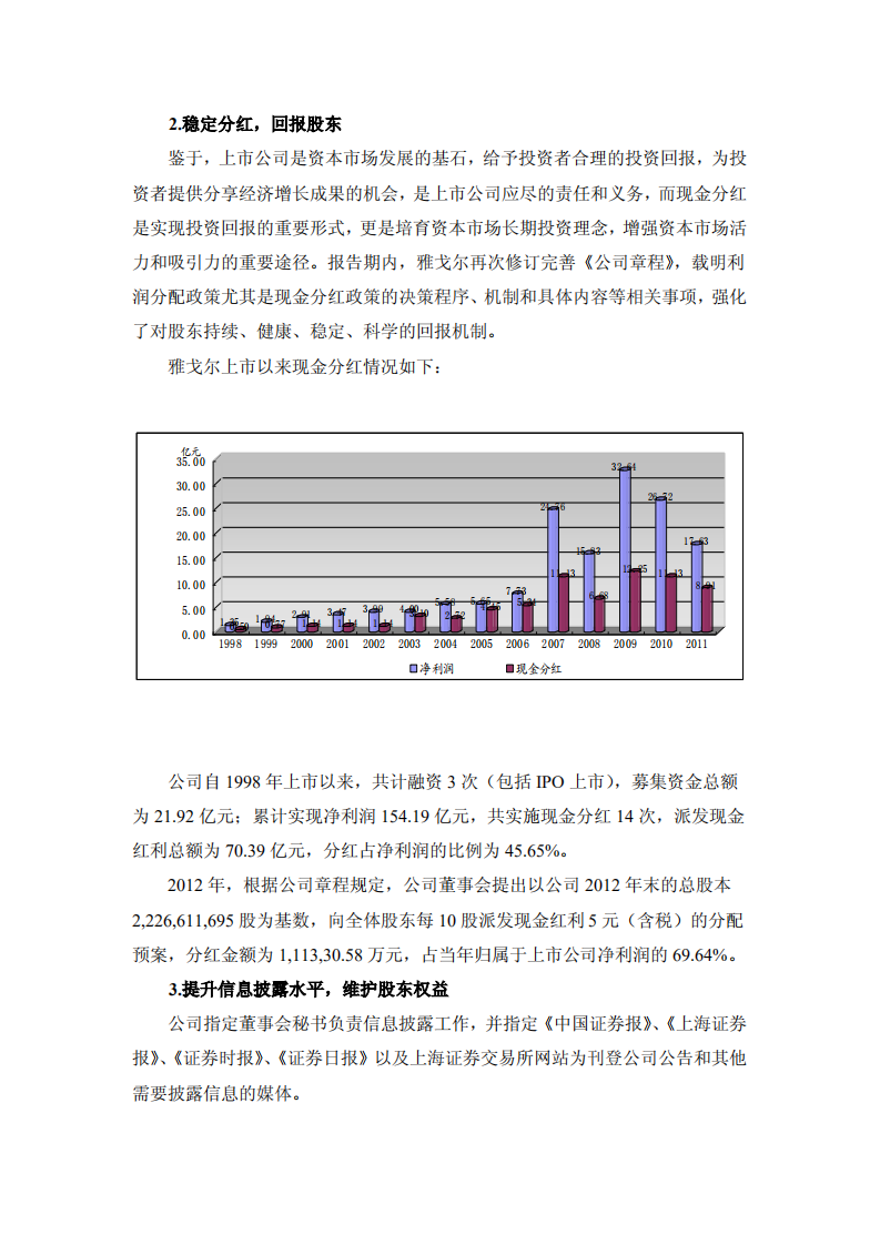 雅戈尔集团股份有限公司2012年度社会责任报告.PDF 第5页