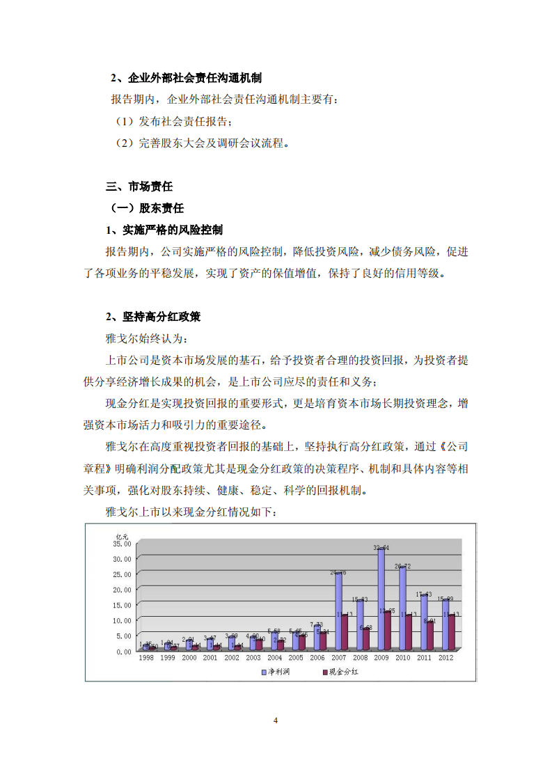 雅戈尔集团股份有限公司2013年度社会责任报告.PDF 第4页