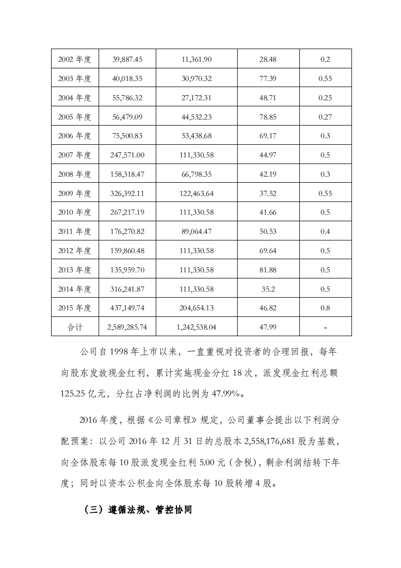 雅戈尔集团股份有限公司2016年度社会责任报告.PDF 第5页