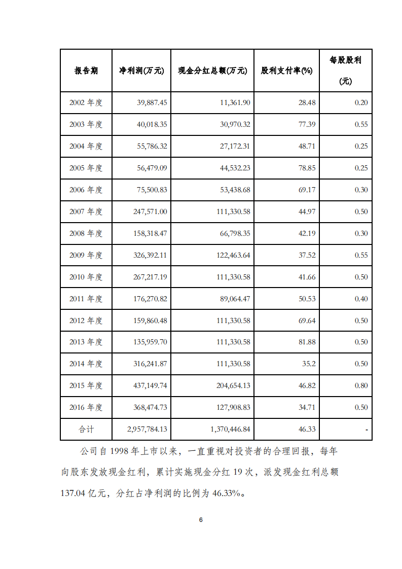 雅戈尔集团股份有限公司2017年度社会责任报告.PDF 第6页