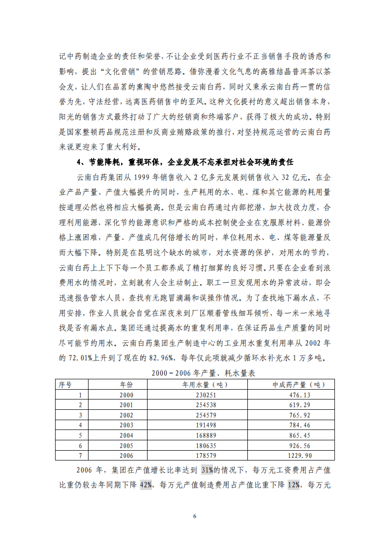 云南白药集团股份有限公司2006年度社会责任报告.PDF 第6页