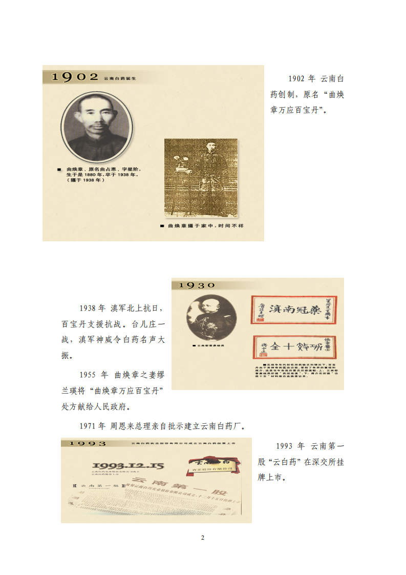 云南白药集团股份有限公司2006年度社会责任报告.PDF 第2页