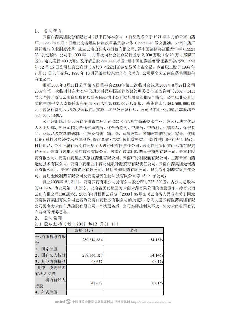 云南白药集团股份有限公司2008年社会责任报告.PDF 第3页