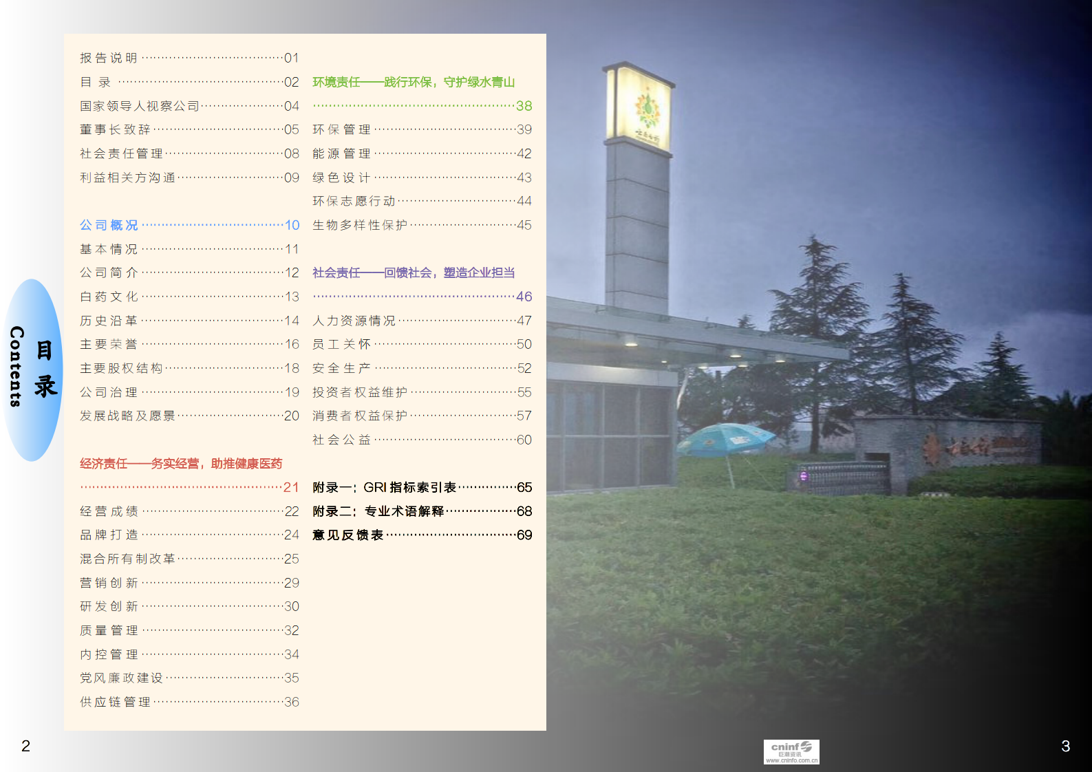 云南白药集团股份有限公司2018年社会责任报告.PDF 第3页