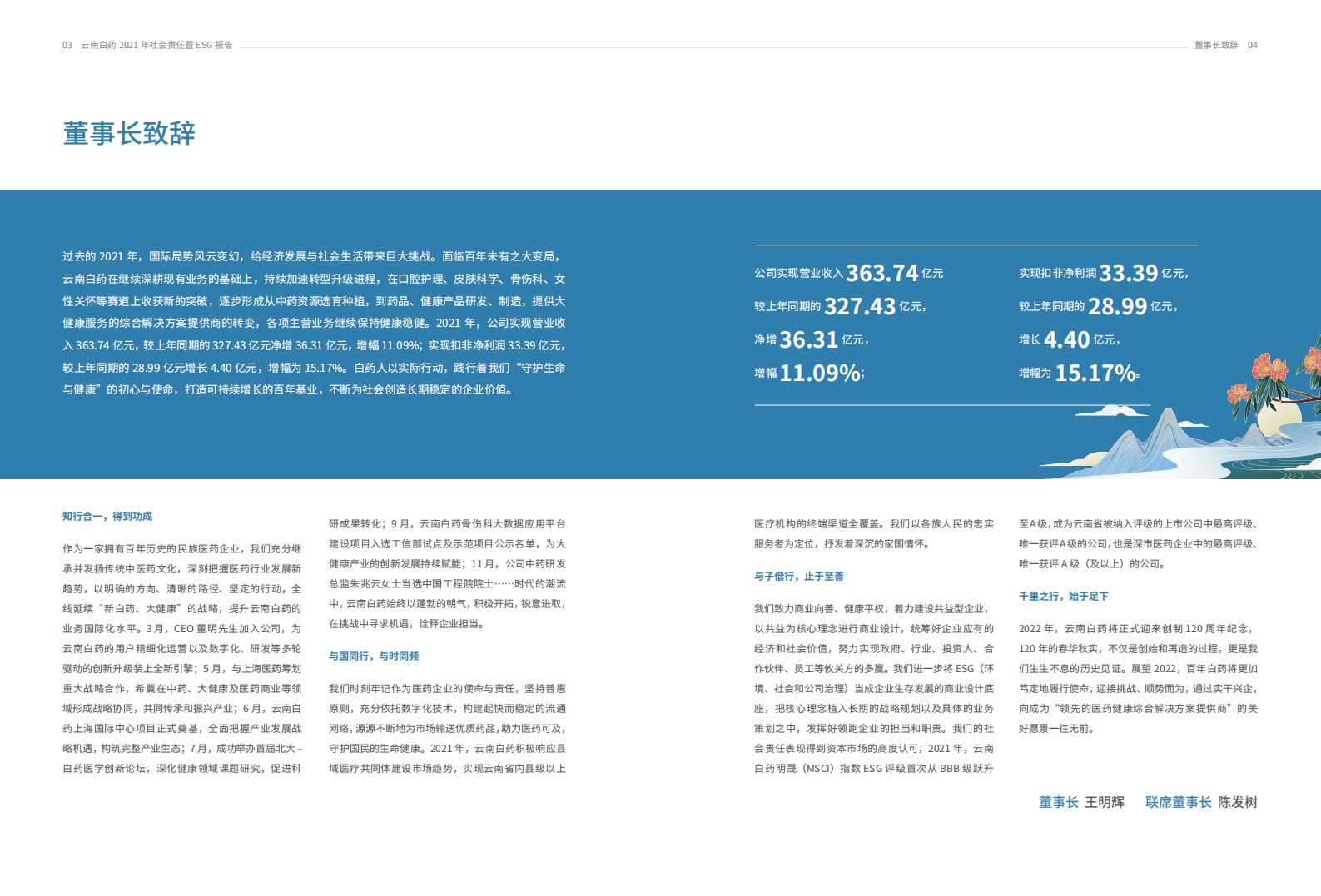云南白药集团股份有限公司2021年社会责任报告暨ESG报告.PDF 第4页