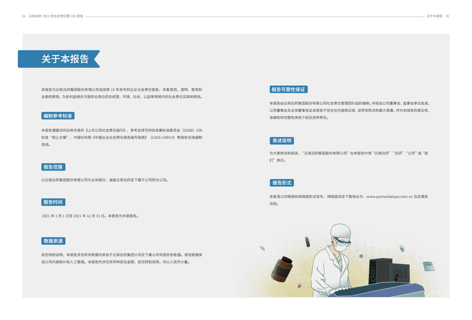 云南白药集团股份有限公司2021年社会责任报告暨ESG报告.PDF 第3页