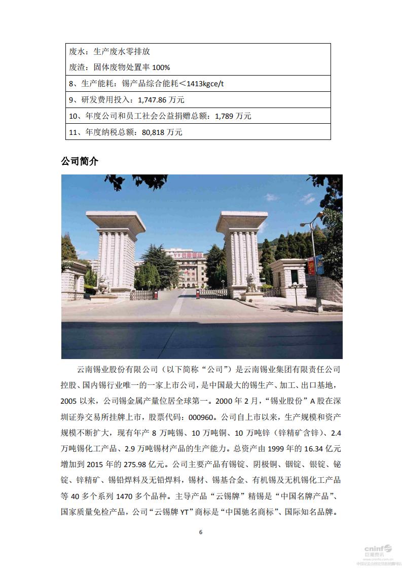 云南锡业股份有限公司2015年度企业社会责任报告.PDF 第6页