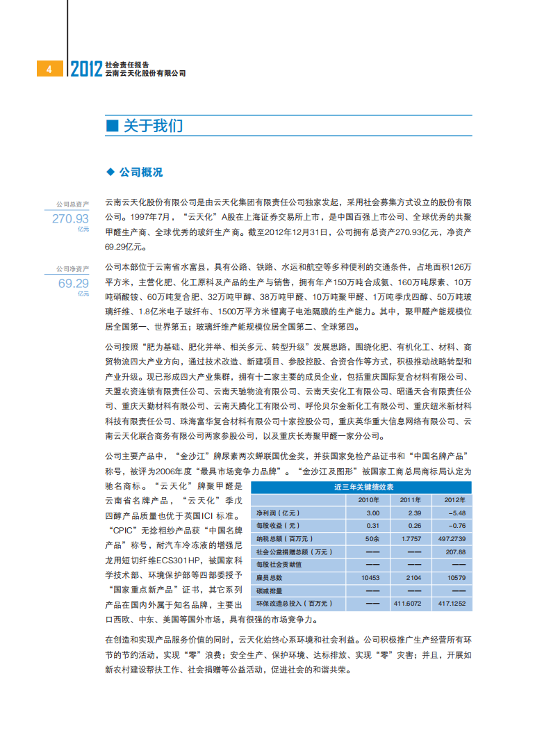 云南云天化股份有限公司2012年社会责任报告.PDF 第5页