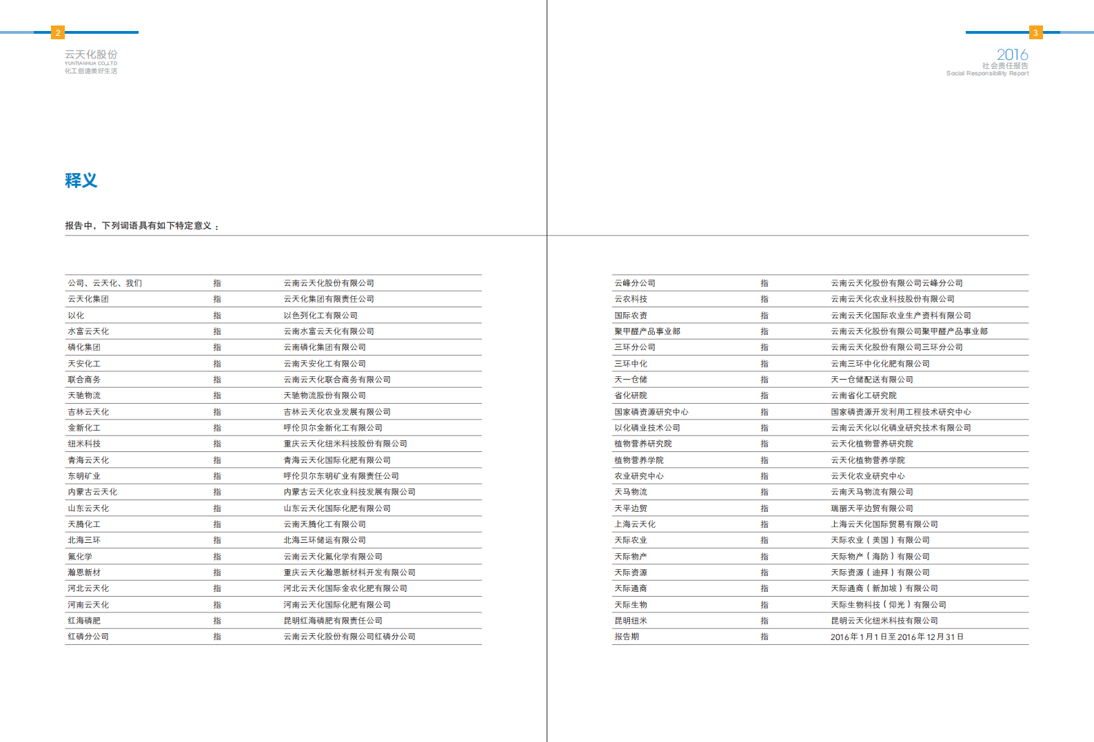 云南云天化股份有限公司2016年度社会责任报告.PDF 第3页